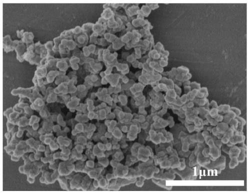 Precursor-conversion-method preparation process of self-dispersion superfine ZrC-SiC ceramic composite powder