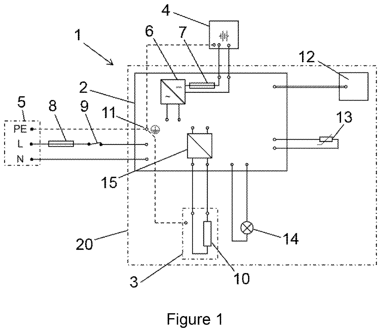 Heating system for a sauna and sauna with such a heating system