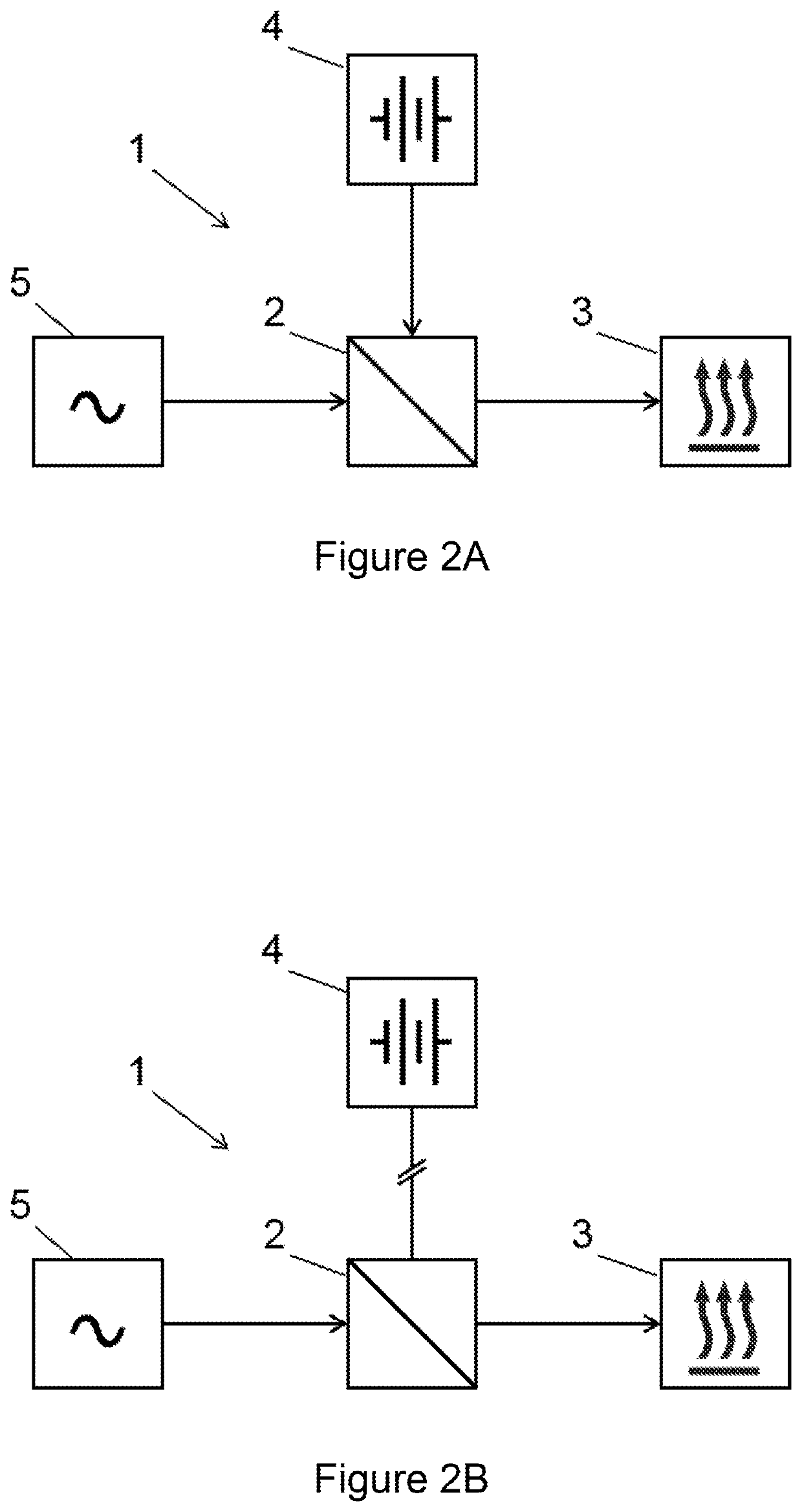 Heating system for a sauna and sauna with such a heating system