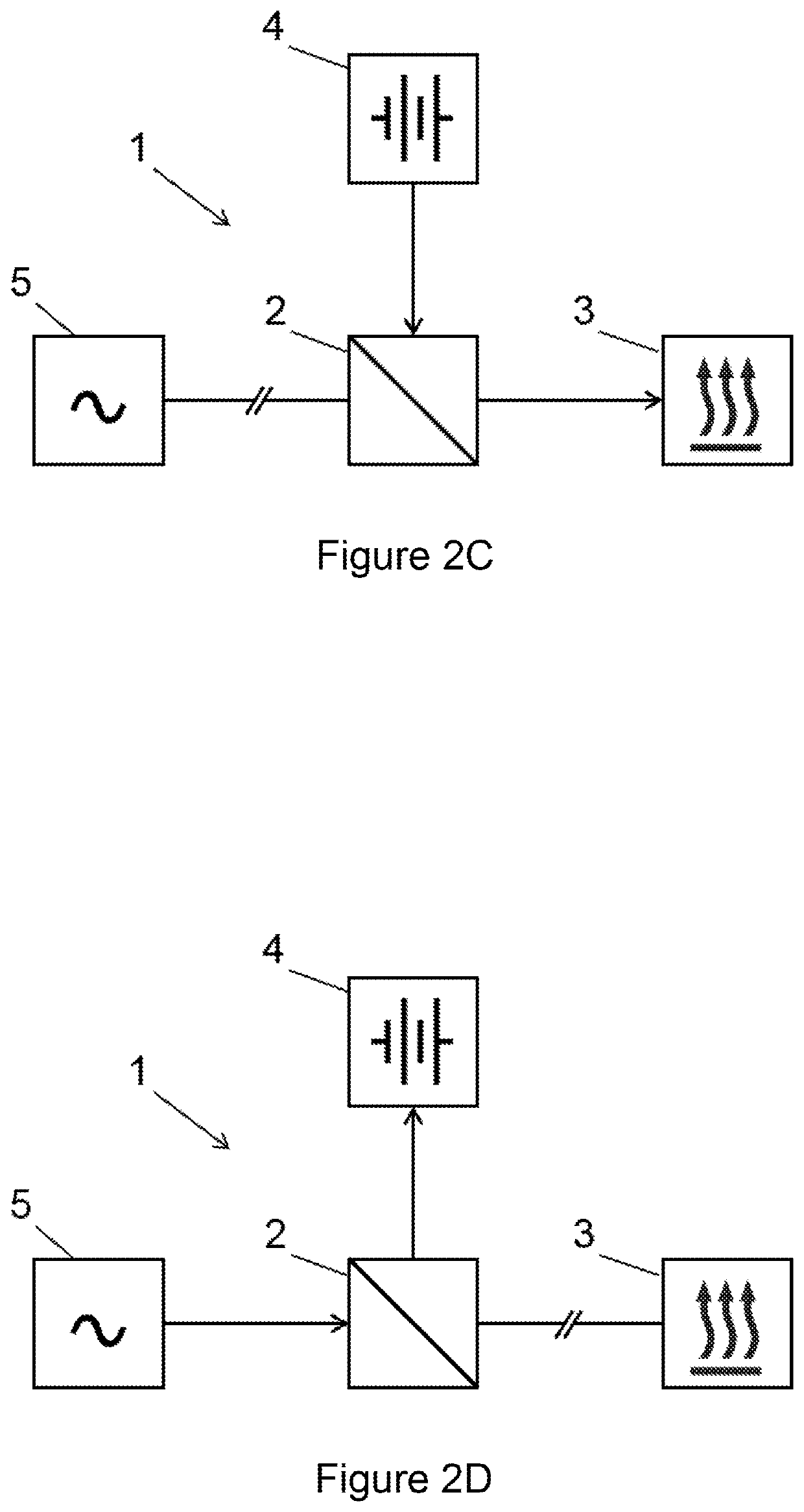 Heating system for a sauna and sauna with such a heating system