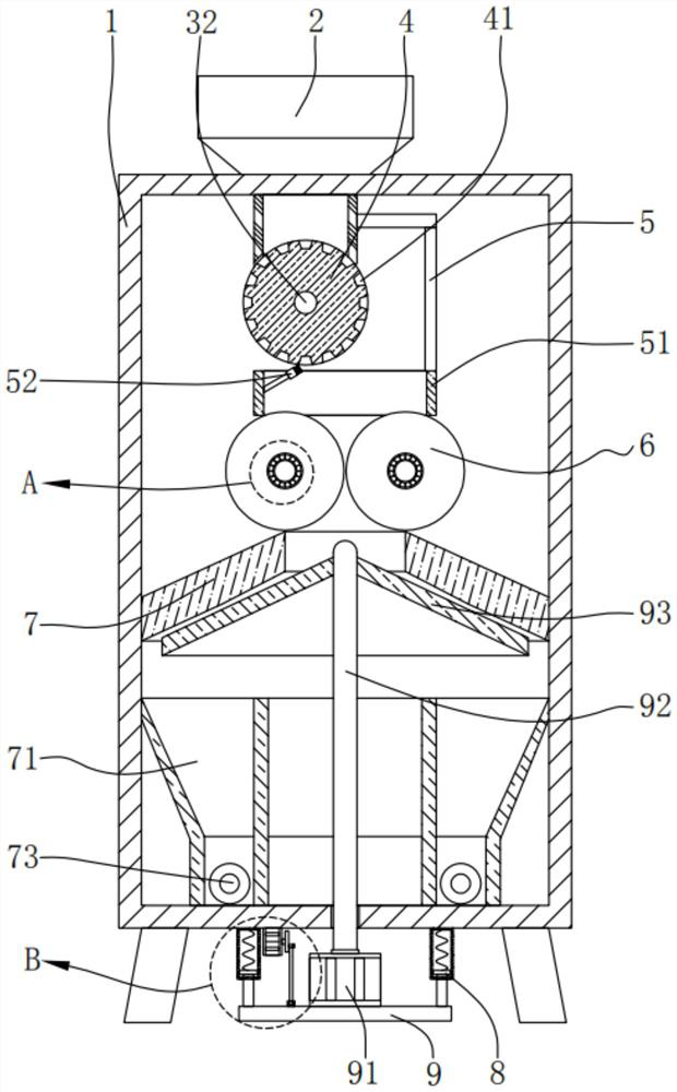 Efficient grinder for flour processing and application method thereof