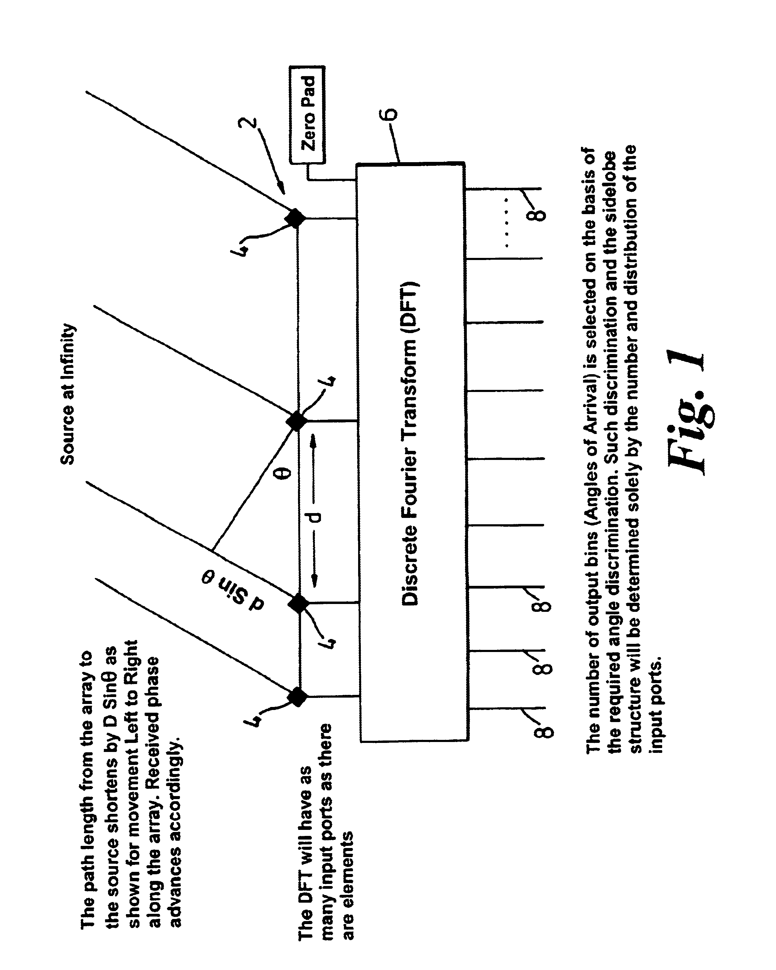 Position location method and apparatus for a mobile telecommunications system