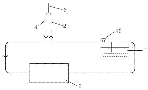 A hemodialysis device