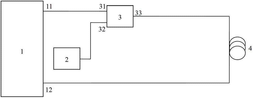 Barrier-searchable Brillouin optical time domain analyzer