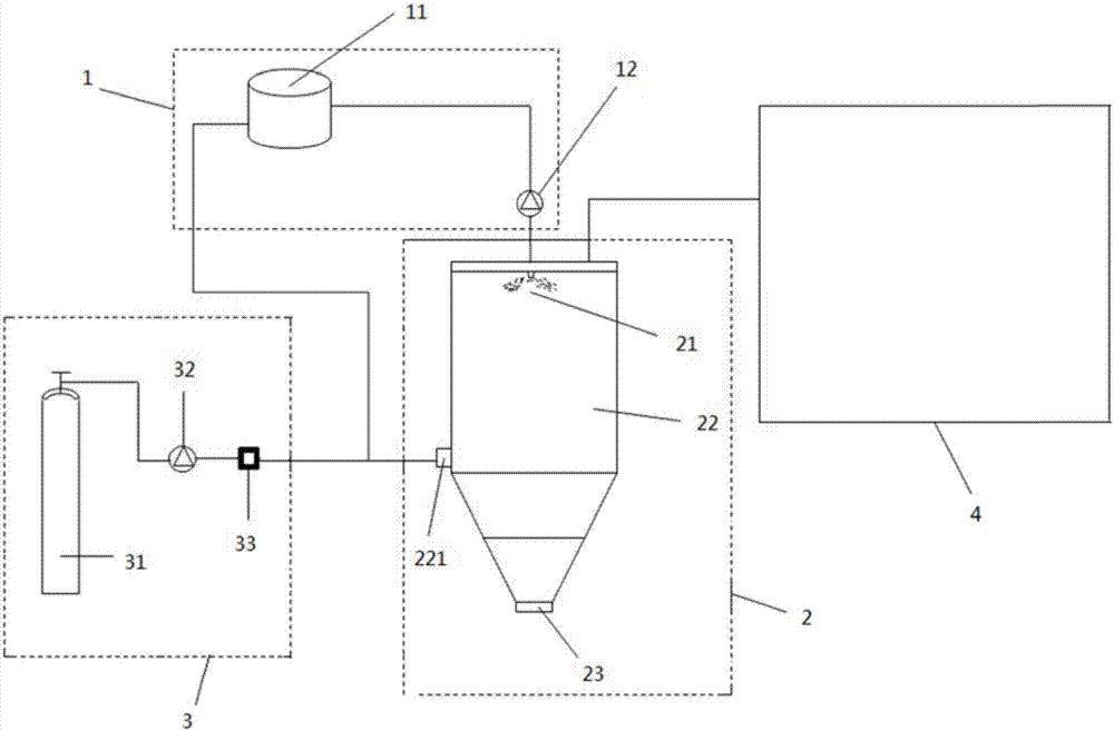 Inert atmosphere granulation system