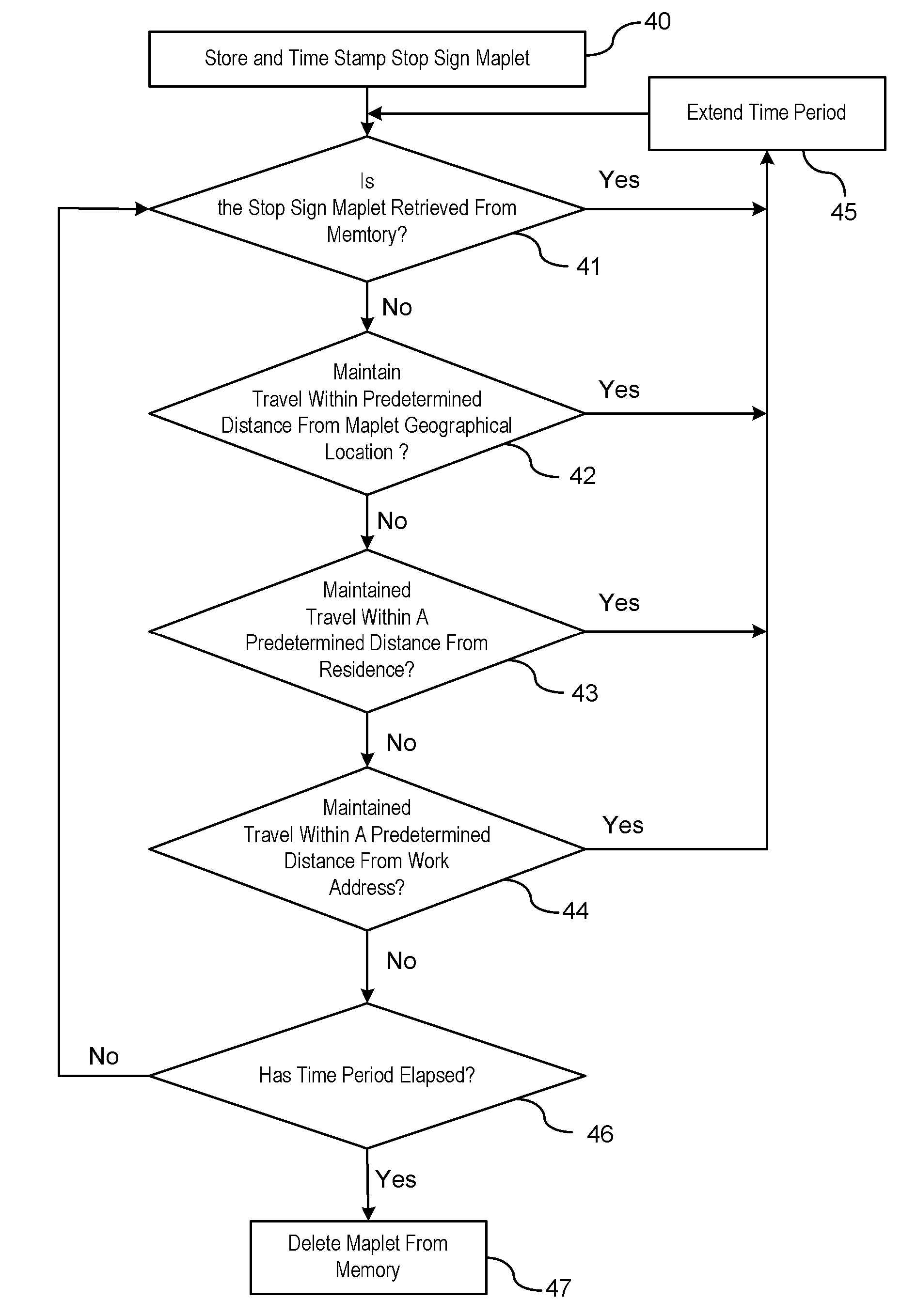 System and Method for Managing Geographical Maplet Downloads for a Vehicle to Support Stop Sign Violation Assist and Similar Applications