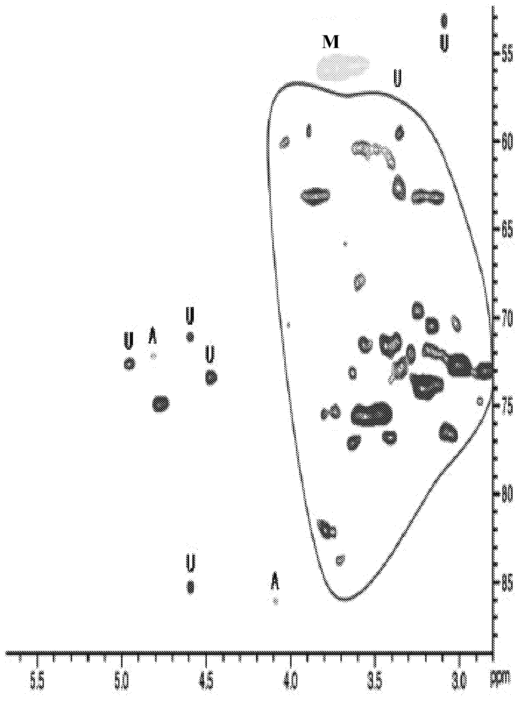 Lignin and other products isolated from plant material, methods for isolation and use, and compositions containing lignin and other plant-derived products