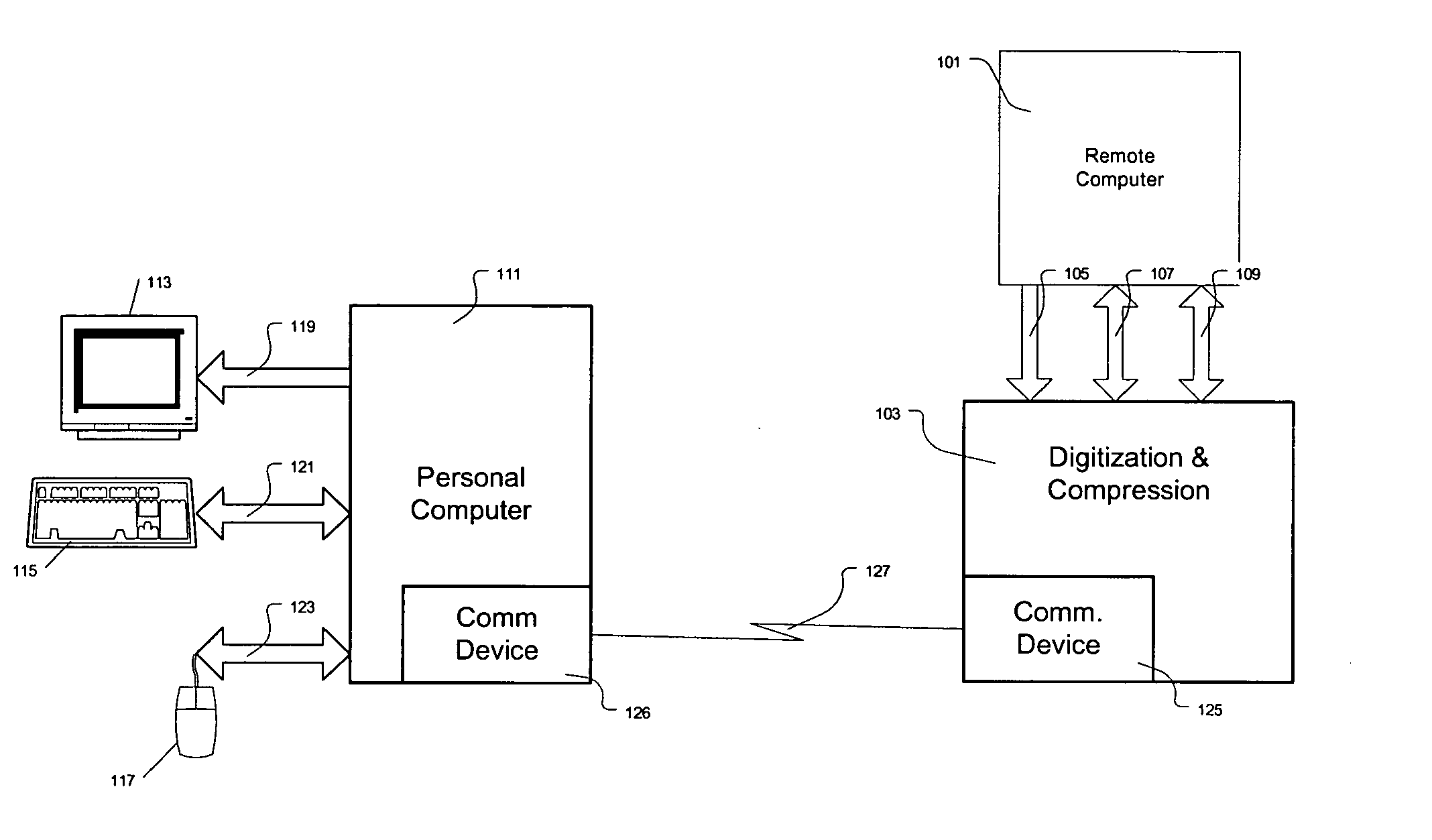 Method and apparatus for caching, compressing and transmitting video signals