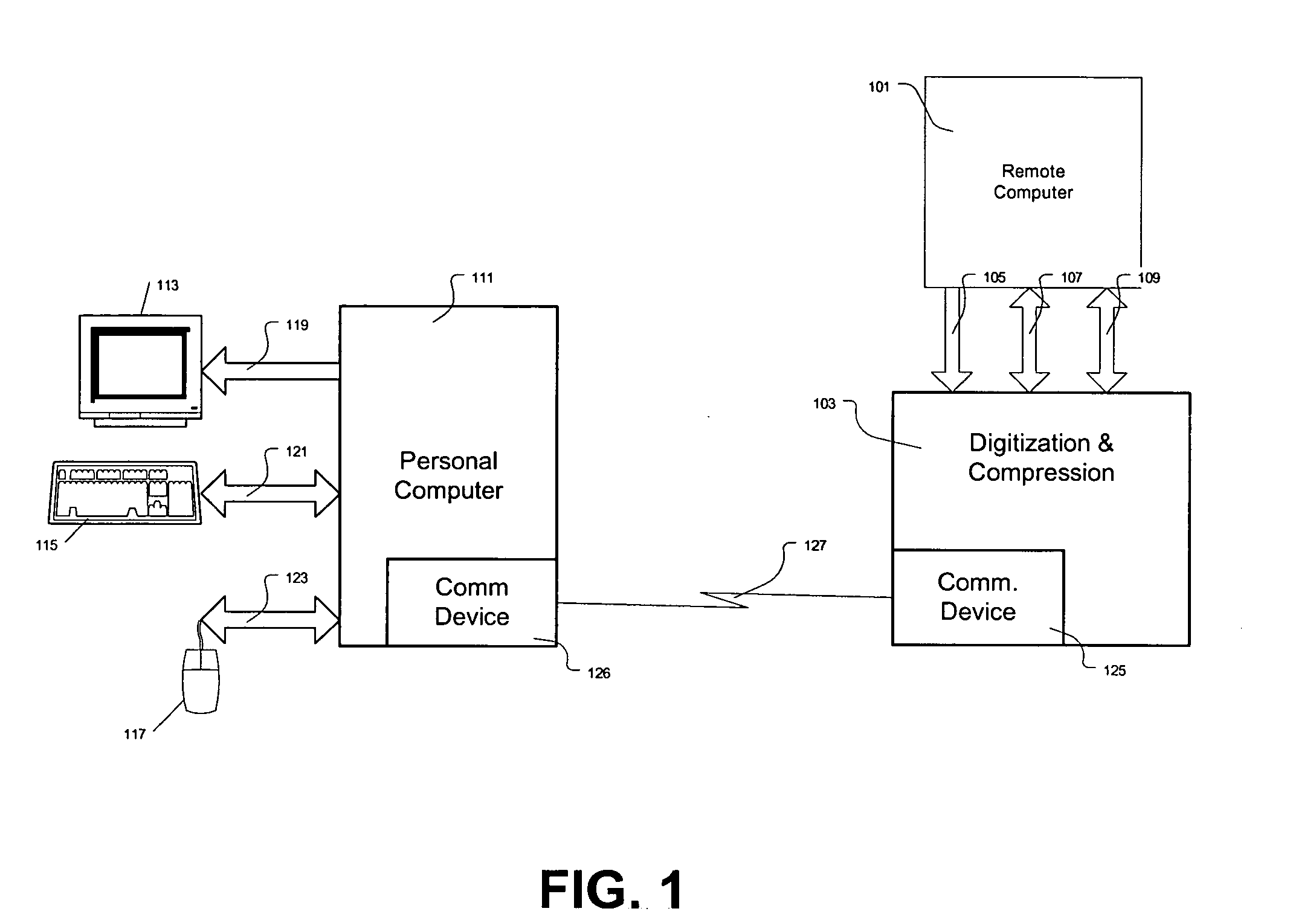 Method and apparatus for caching, compressing and transmitting video signals