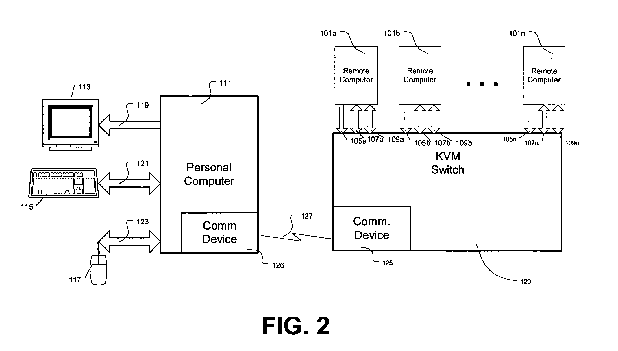 Method and apparatus for caching, compressing and transmitting video signals