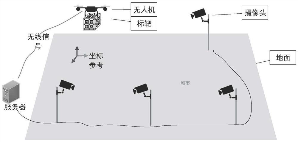 Method, device and equipment for determining internal reference of PTZ (Pan/Tilt/Zoom) camera device and storage medium