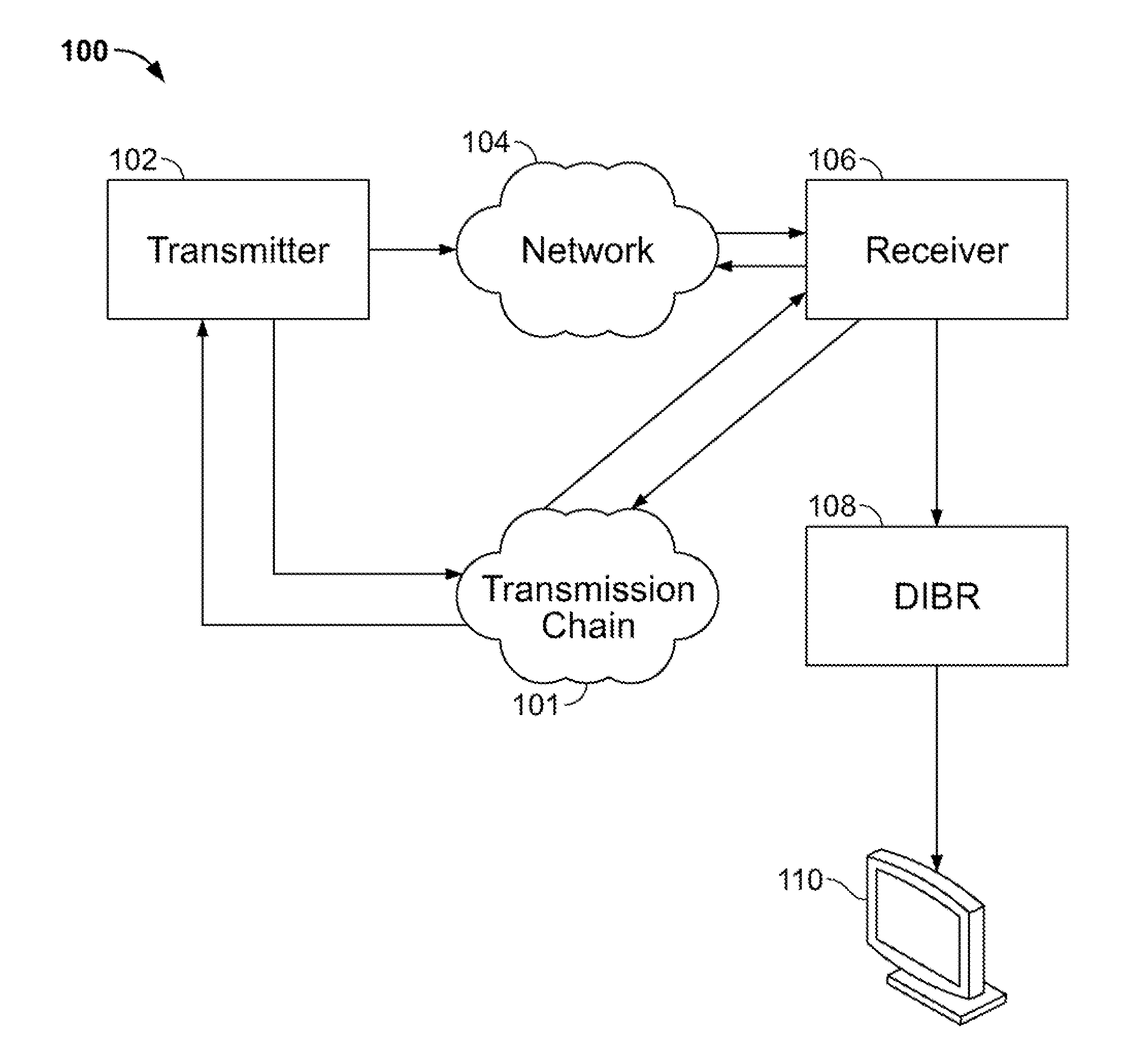 System and method for transmission, processing, and rendering of stereoscopic and multi-view images