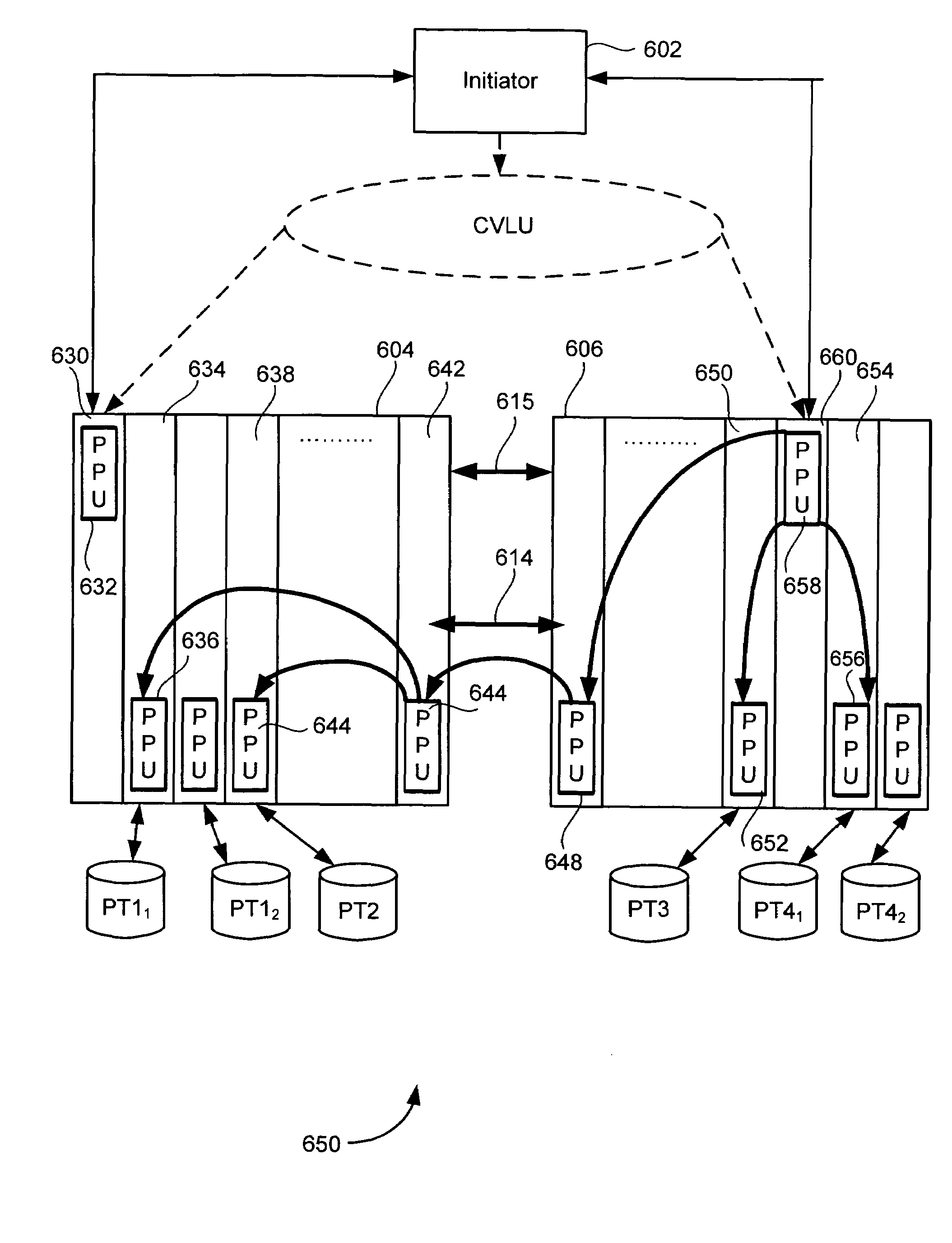 Rules engine for managing virtual logical units in a storage network