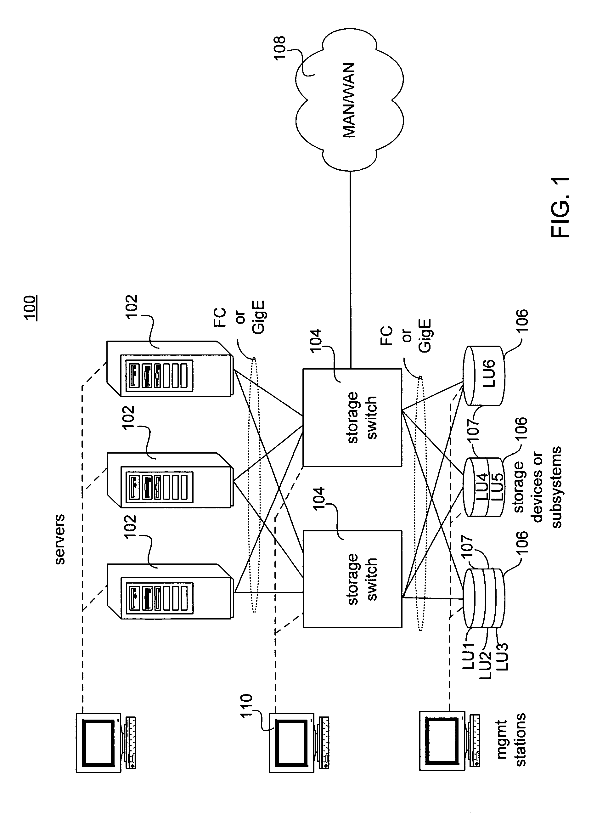 Rules engine for managing virtual logical units in a storage network