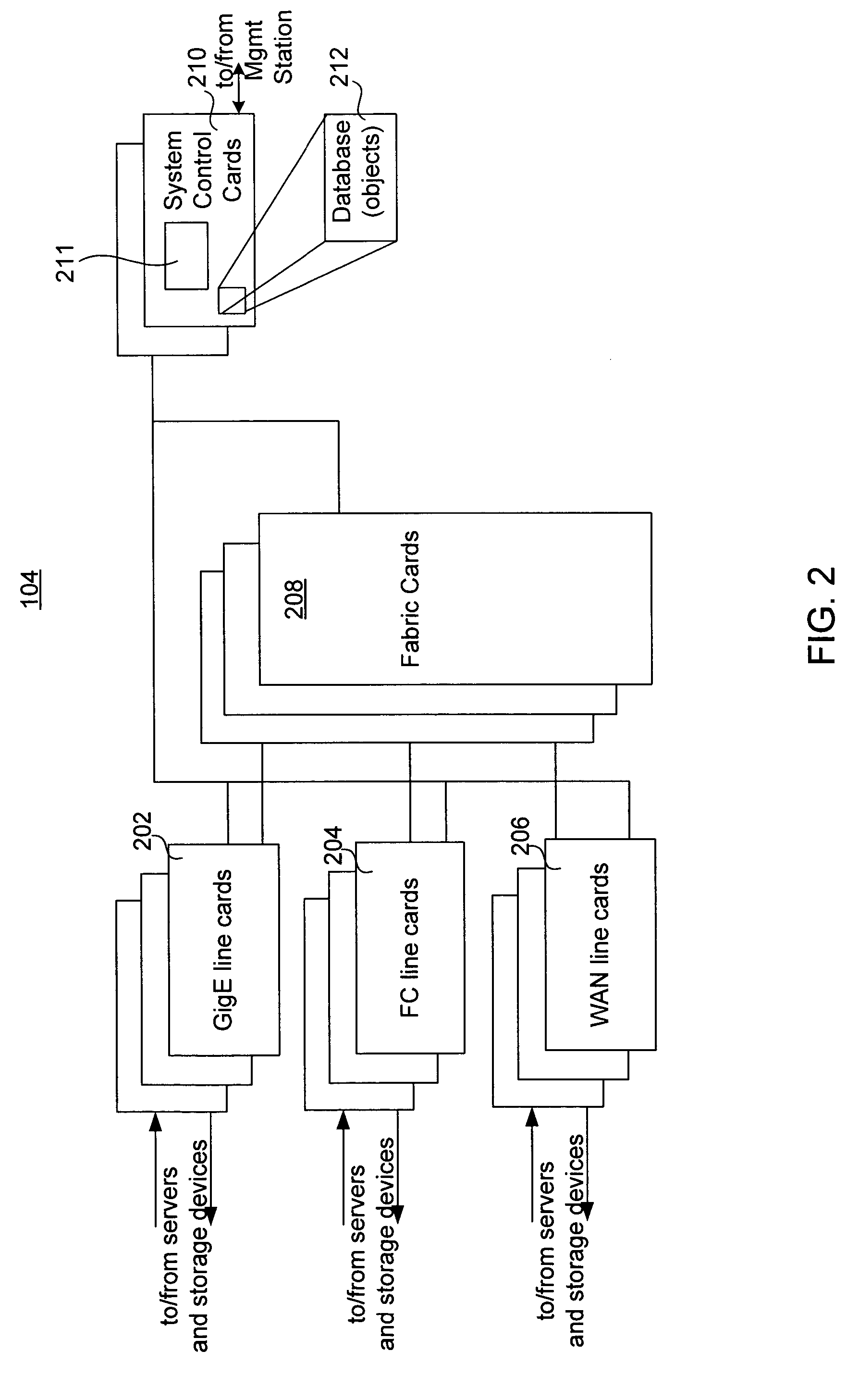 Rules engine for managing virtual logical units in a storage network