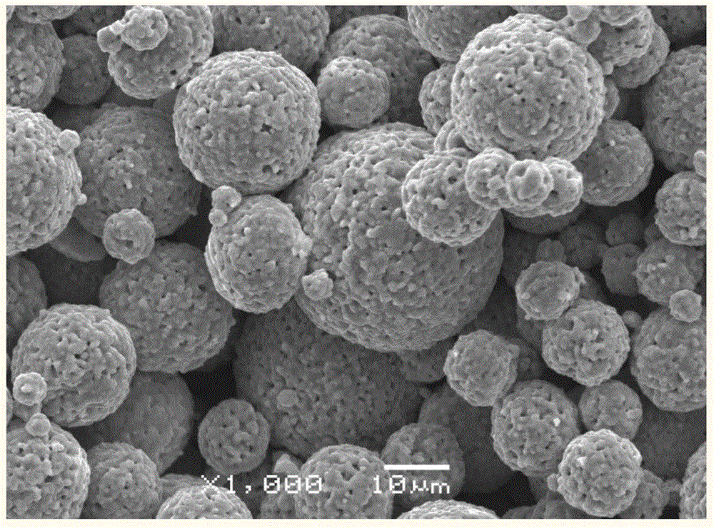 Preparation method of hollow or solid spherical metal powder