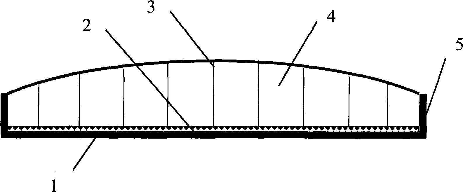 Shock resistant compound material and preparation thereof