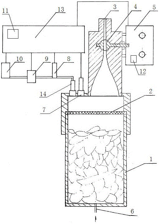 Method and device for measuring expansion energy of initial releasing gas of coal sample