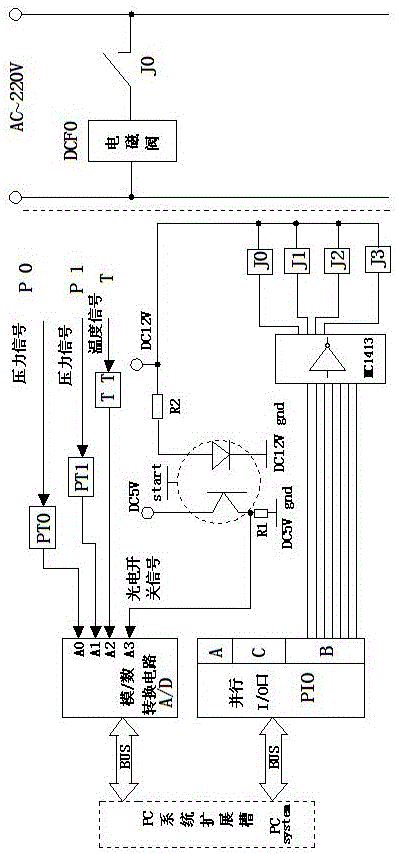 Method and device for measuring expansion energy of initial releasing gas of coal sample