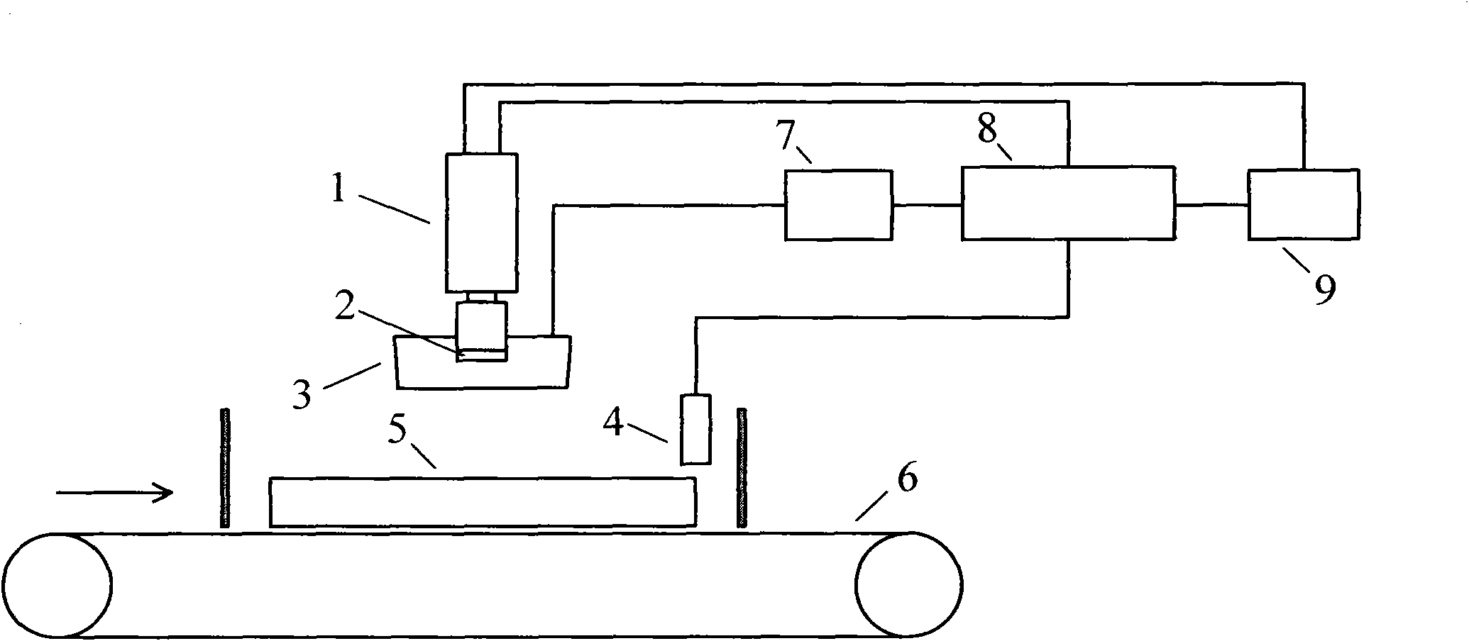 Device and method for acquiring product coded identifier information