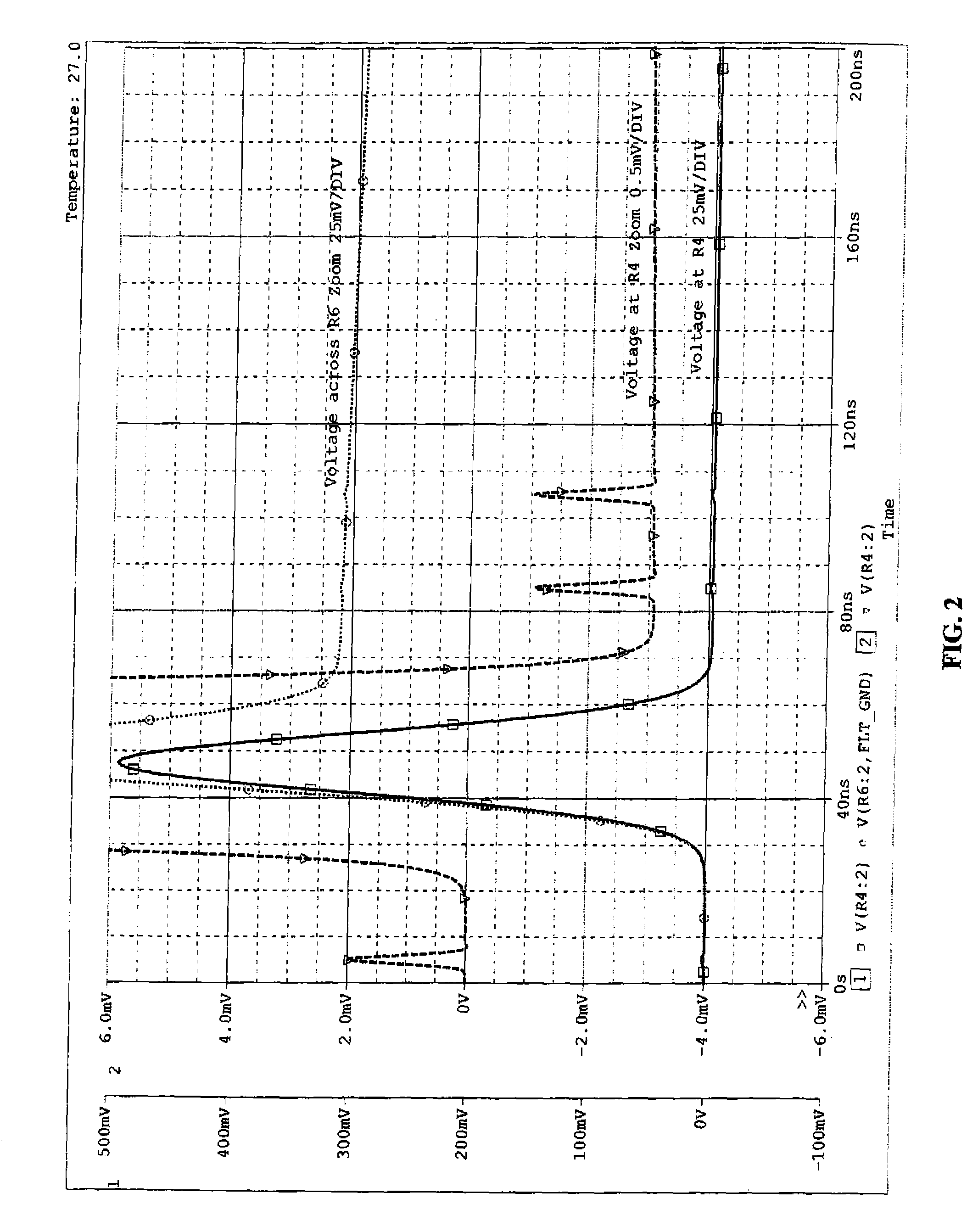 Base line restoration circuit