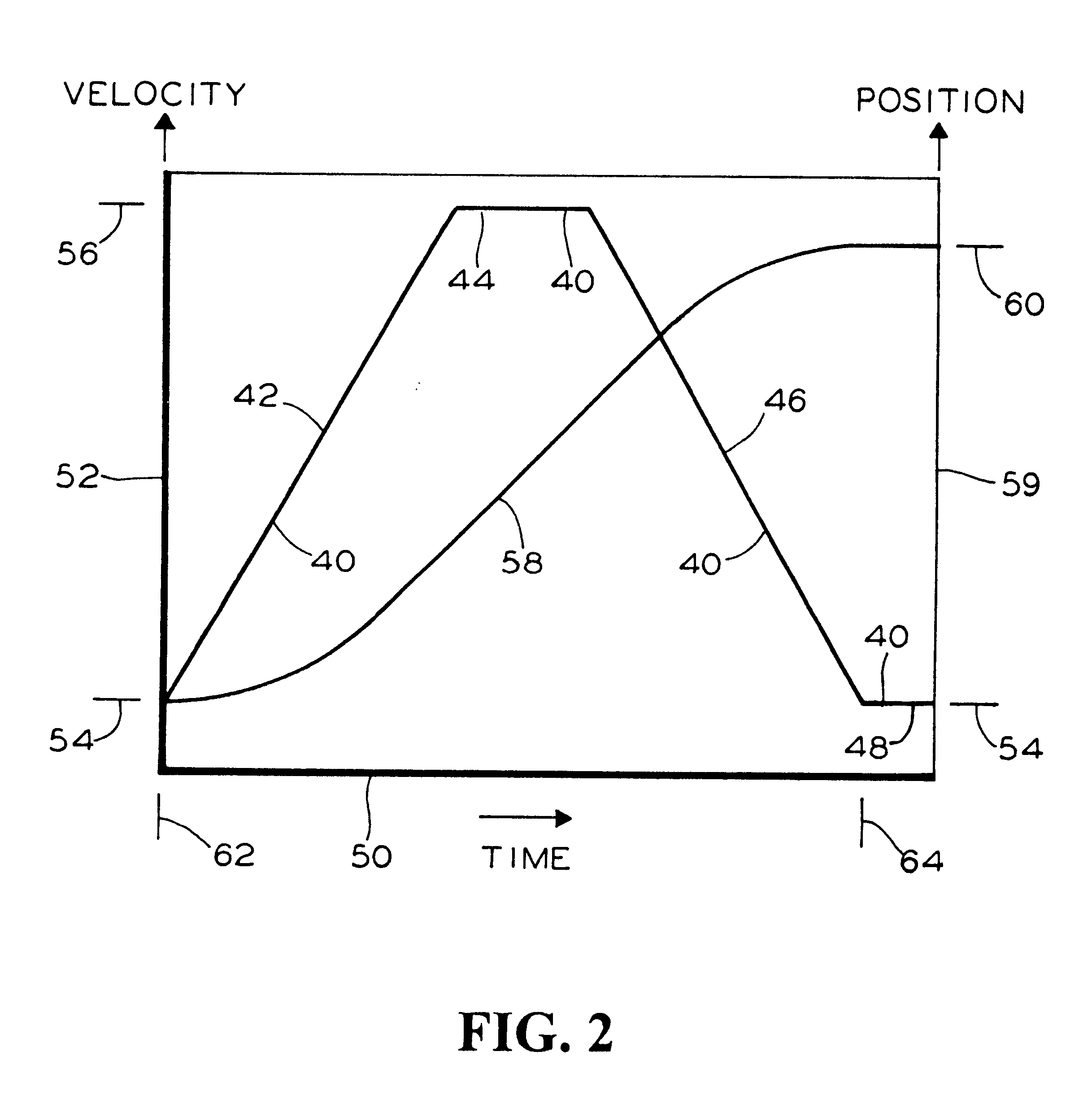 System for detection of obstructions in a motorized door system