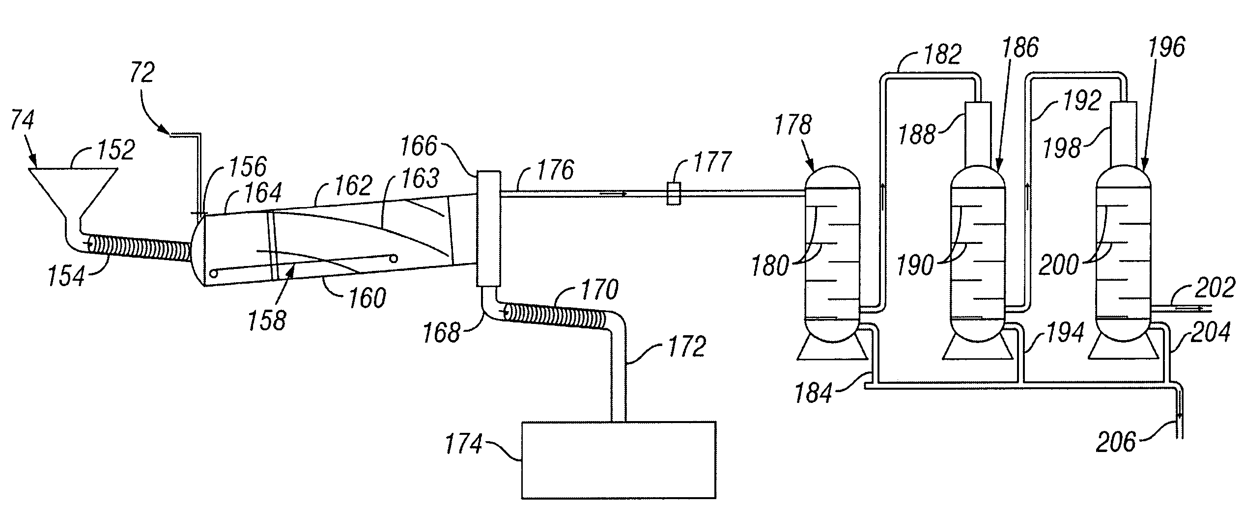 Process for cleaning hydrocarbons from soils