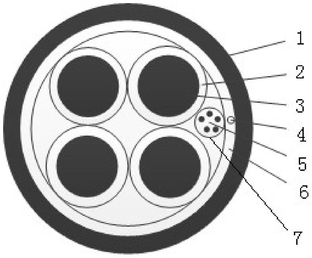 High Load Heat Resistant Composite Cable