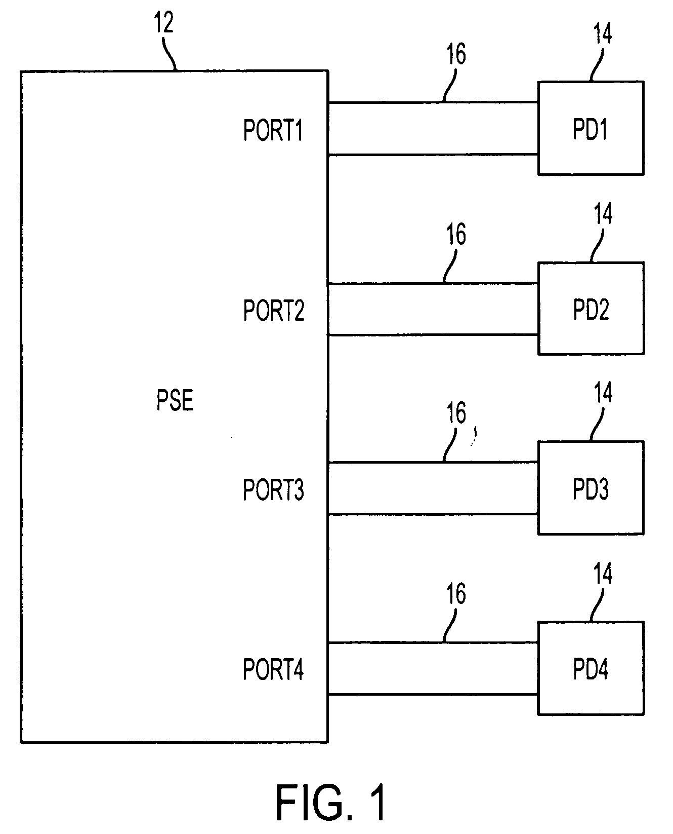 System for providing power over communication cable having mechanism for determining resistance of communication cable