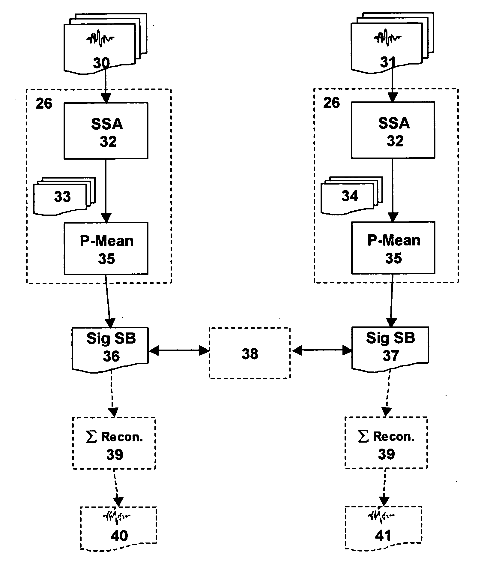 System and method for acoustic signature extraction, detection, discrimination, and localization