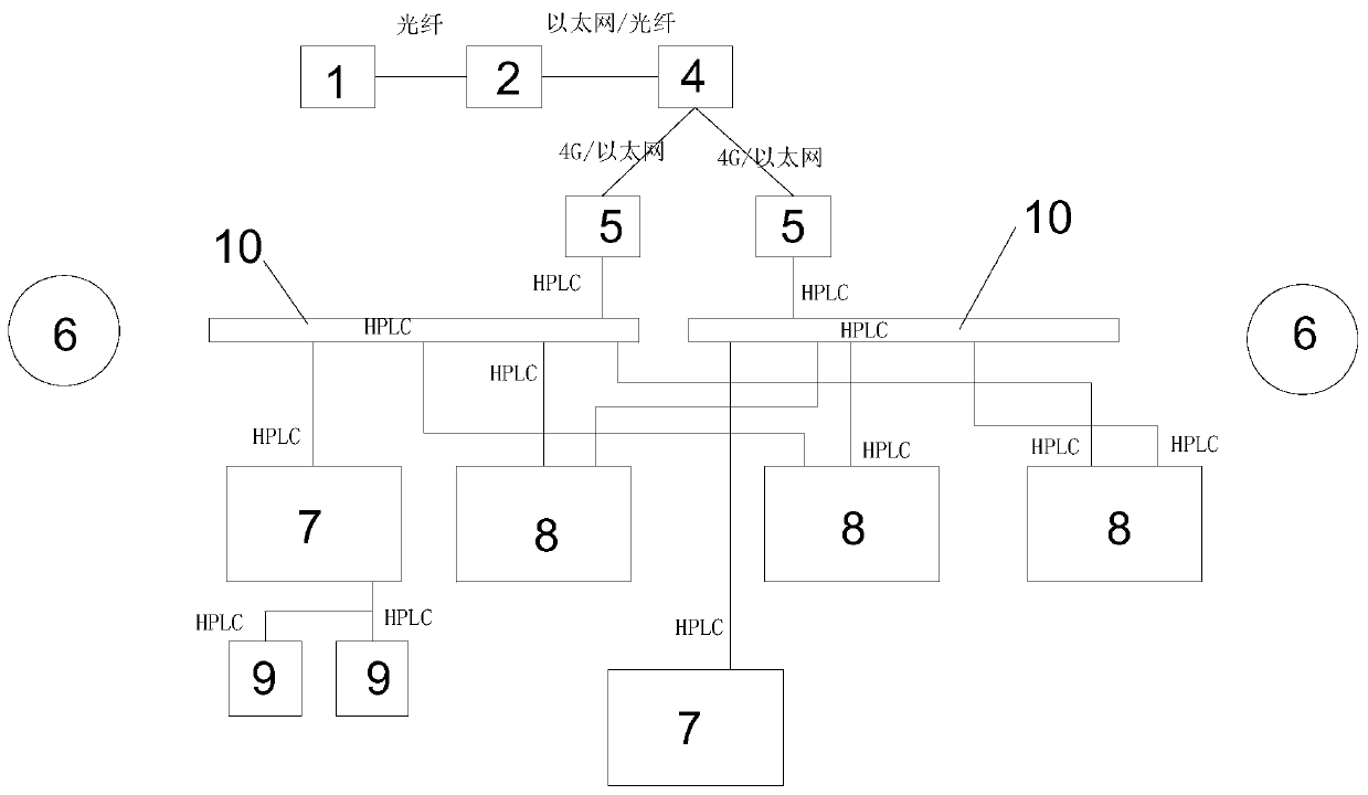 Decorated lamp standing power supply system based on ubiquitous Internet of Things and monitoring method