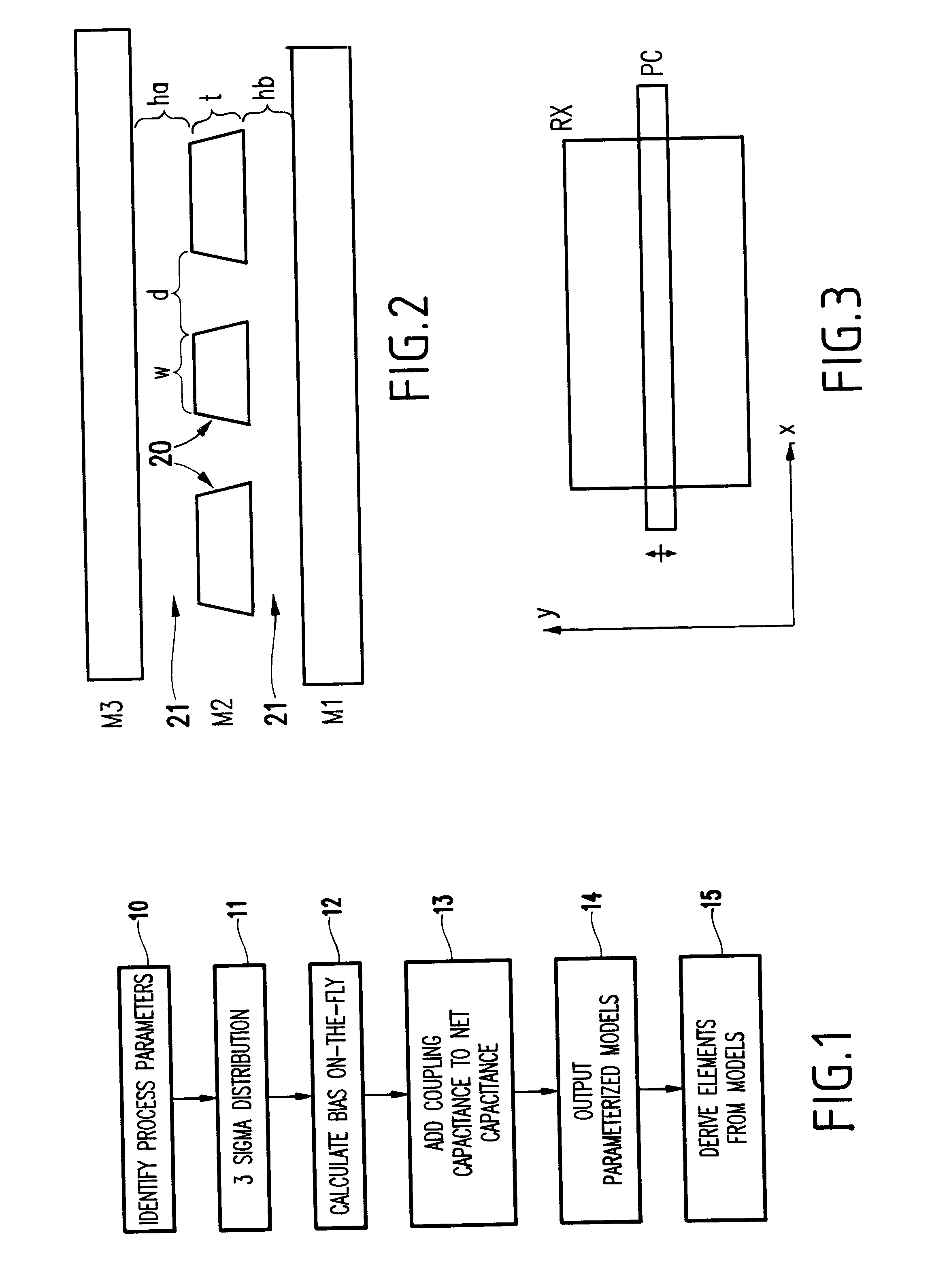 Process and system for maintaining 3 sigma process tolerance for parasitic extraction with on-the-fly biasing