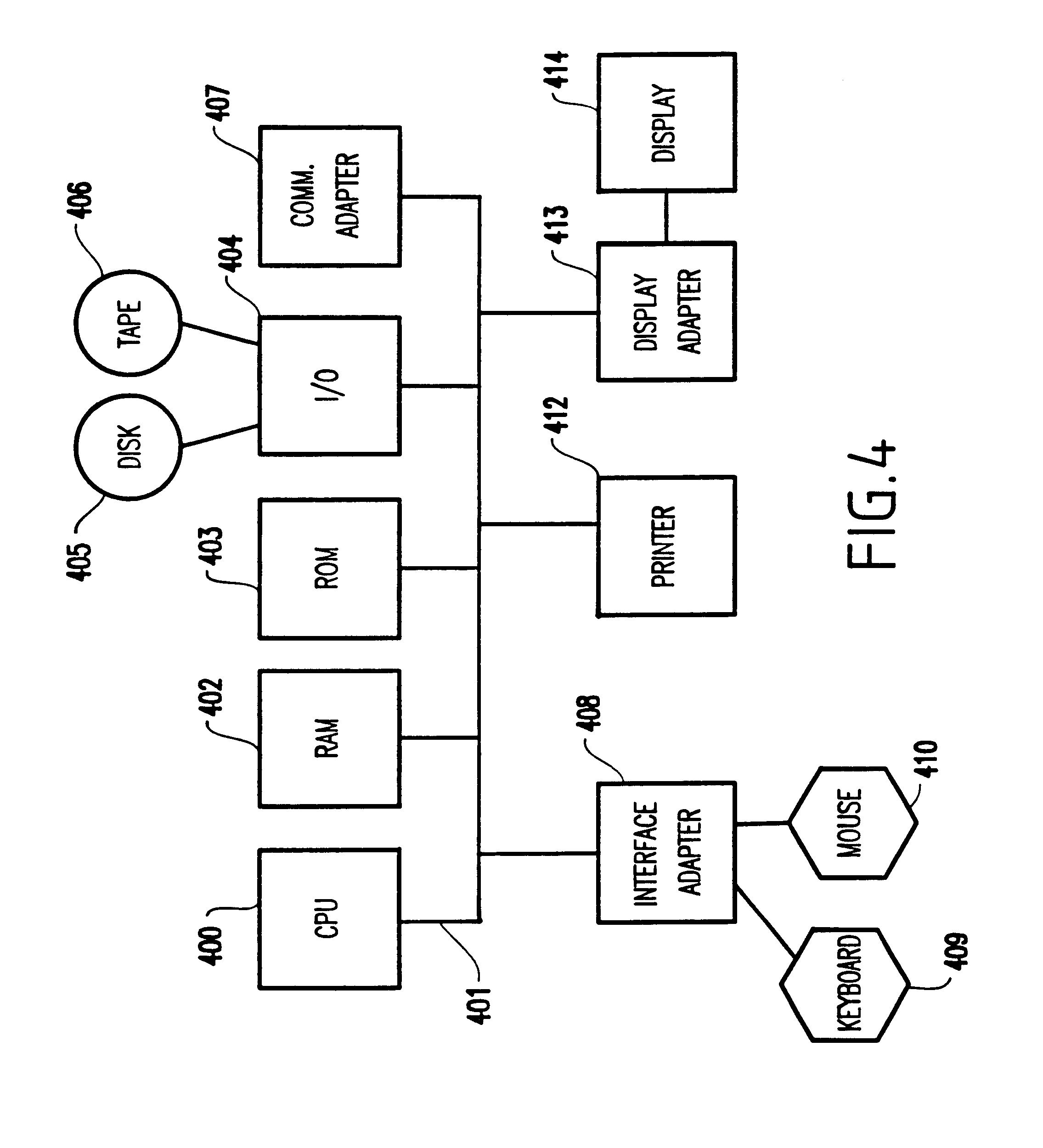 Process and system for maintaining 3 sigma process tolerance for parasitic extraction with on-the-fly biasing