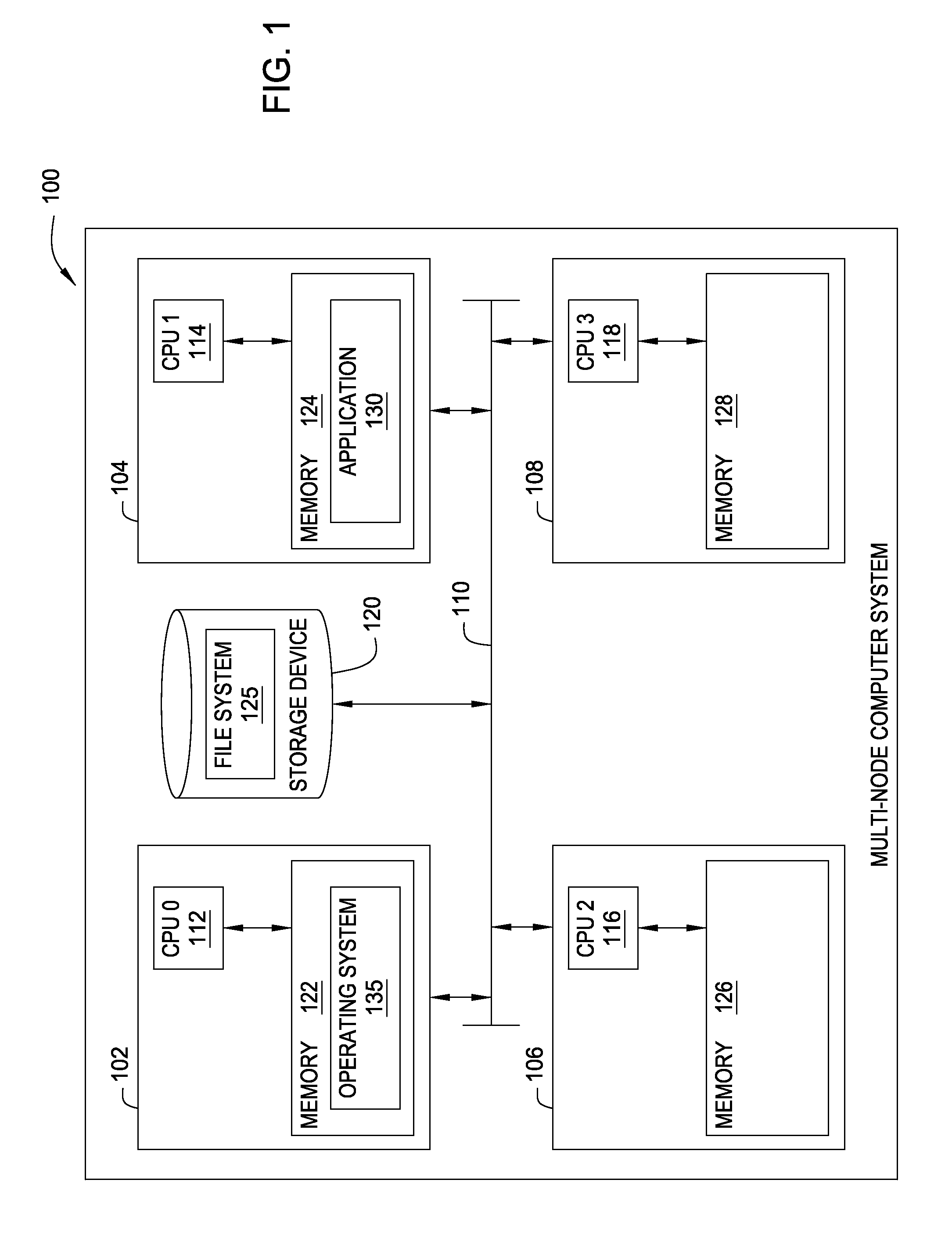 File System Object Node Management