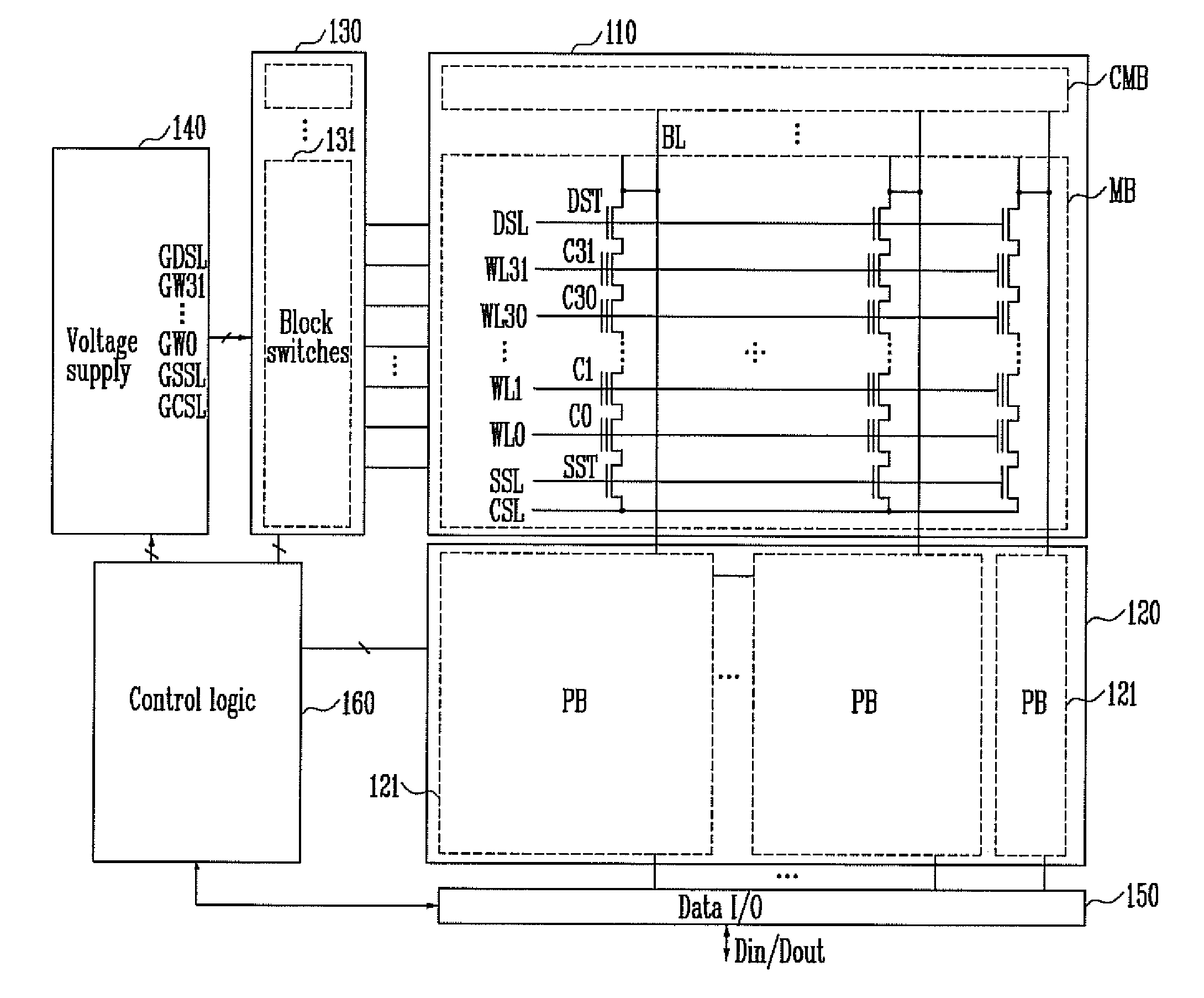 Method of programming a semiconductor memory device