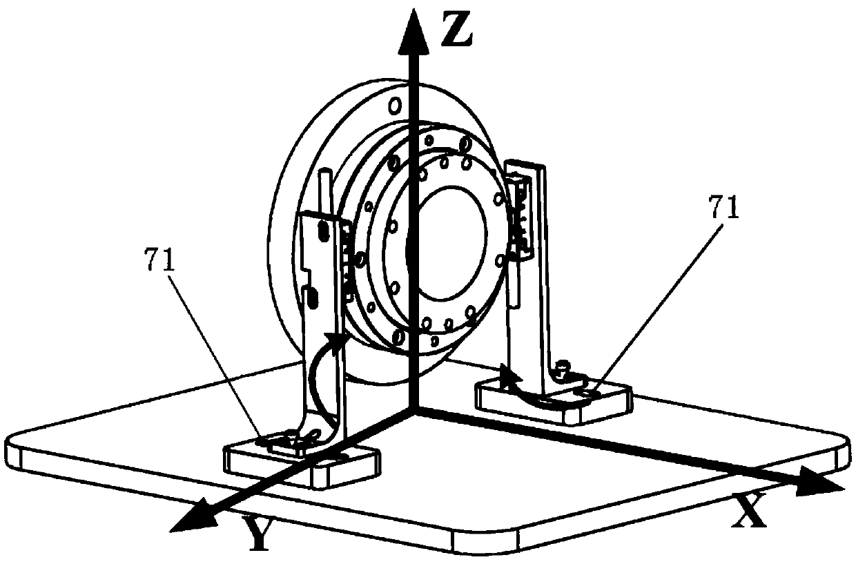 Open double-reading head circular grating system quick installation and adjustment mechanism