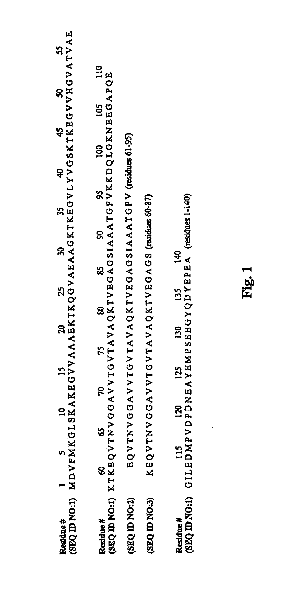 Prevention and Treatment of Synucleinopathic and Amyloidogenic Disease