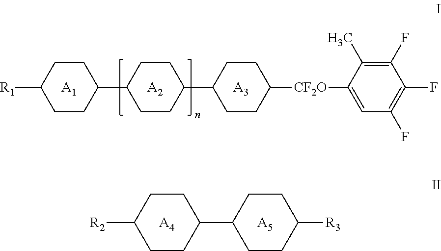 Liquid crystal composition containing 2-methyl-3,4,5-trifluorobenzene liquid crystal compound and application thereof