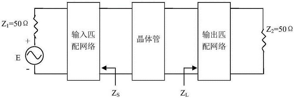 A Method for Accurately Characterizing the Matching Characteristics of Power Transistors