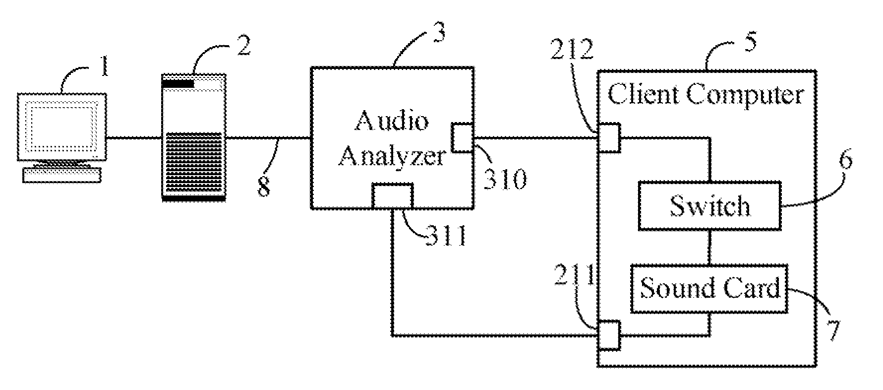 Apparatus and method for playback test