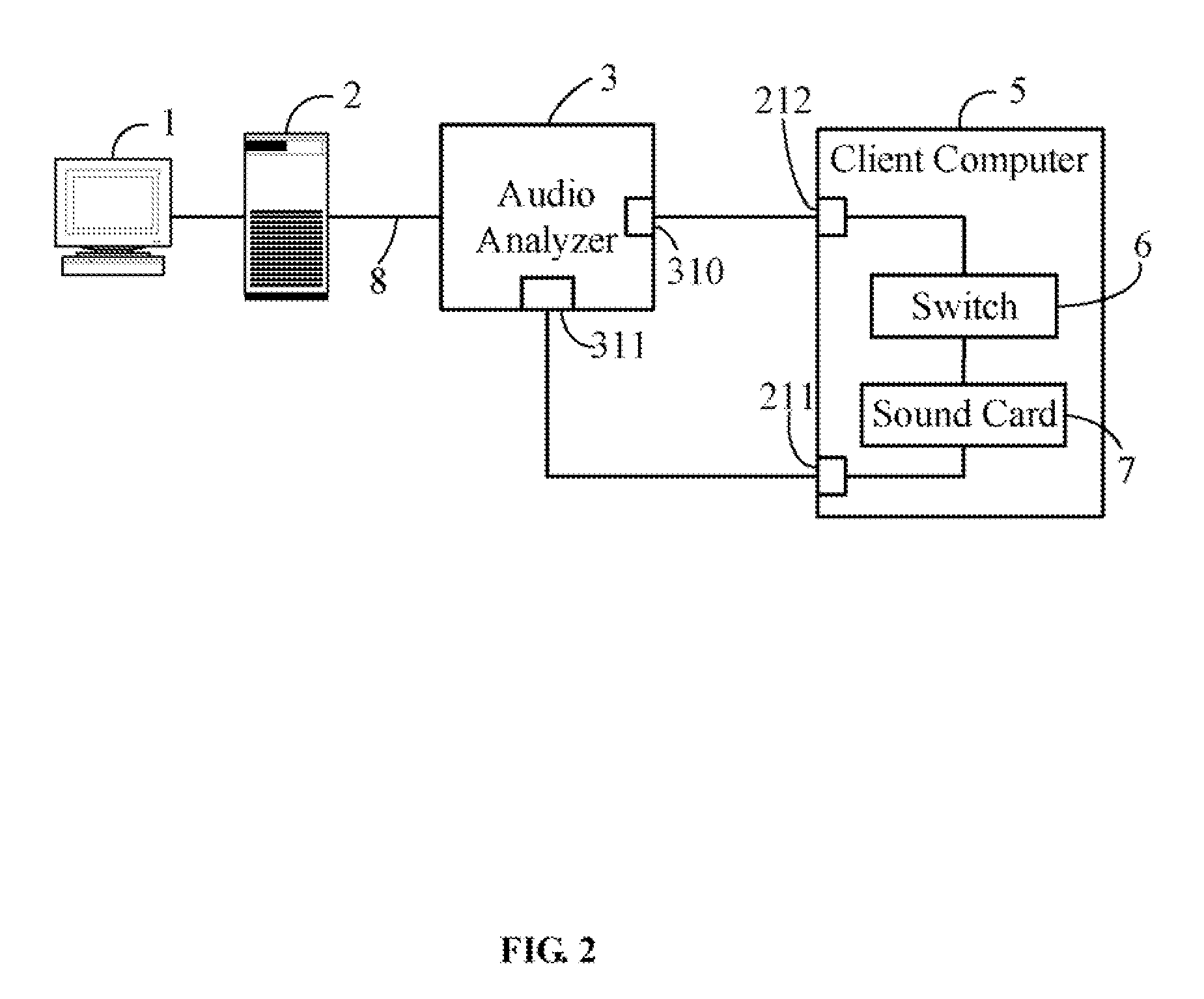 Apparatus and method for playback test