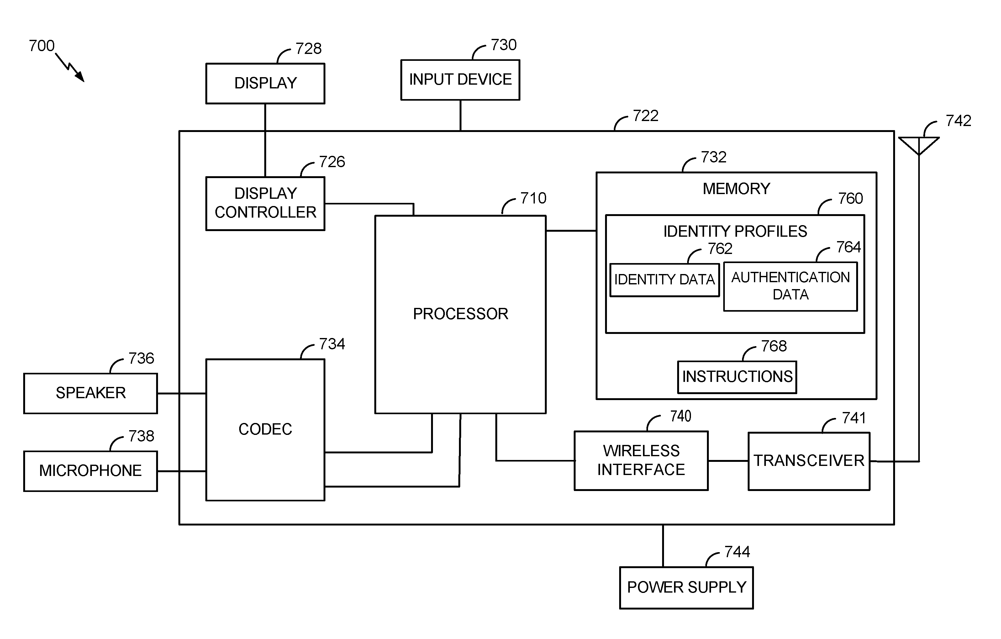 Identification and authentication in a shared acoustic space