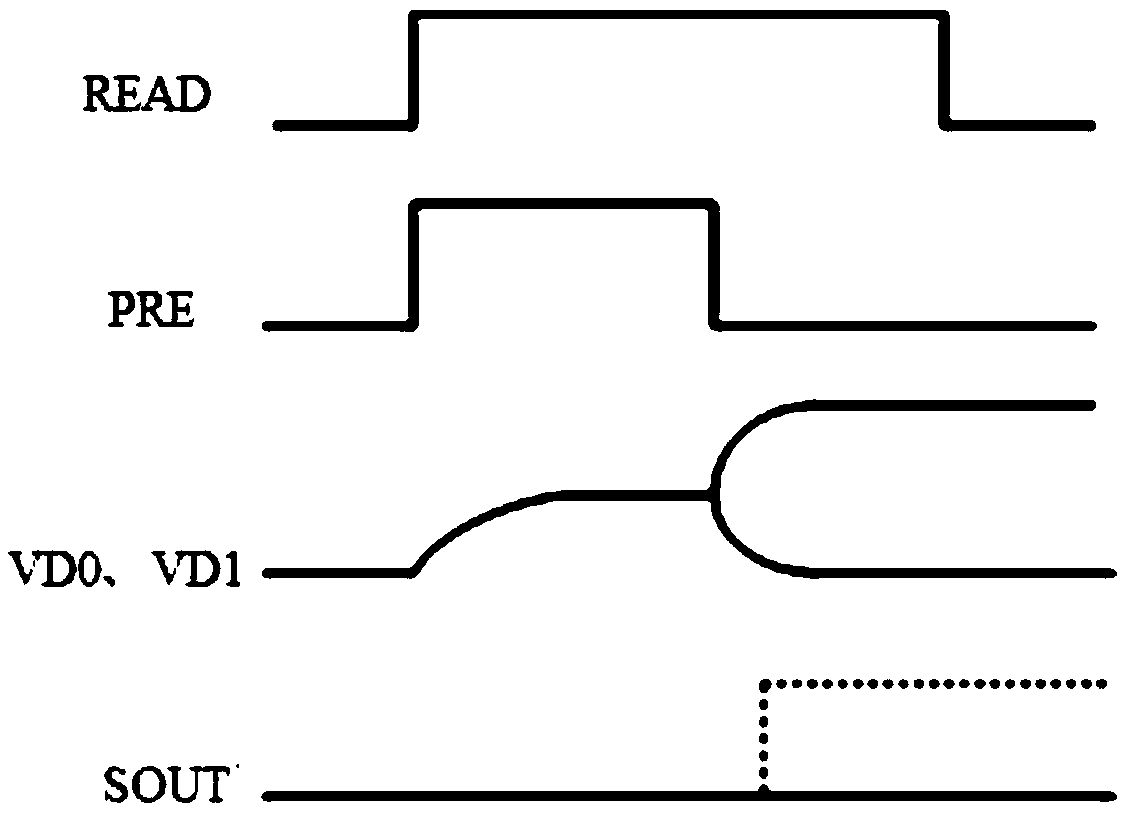 Sensitive amplifier circuit