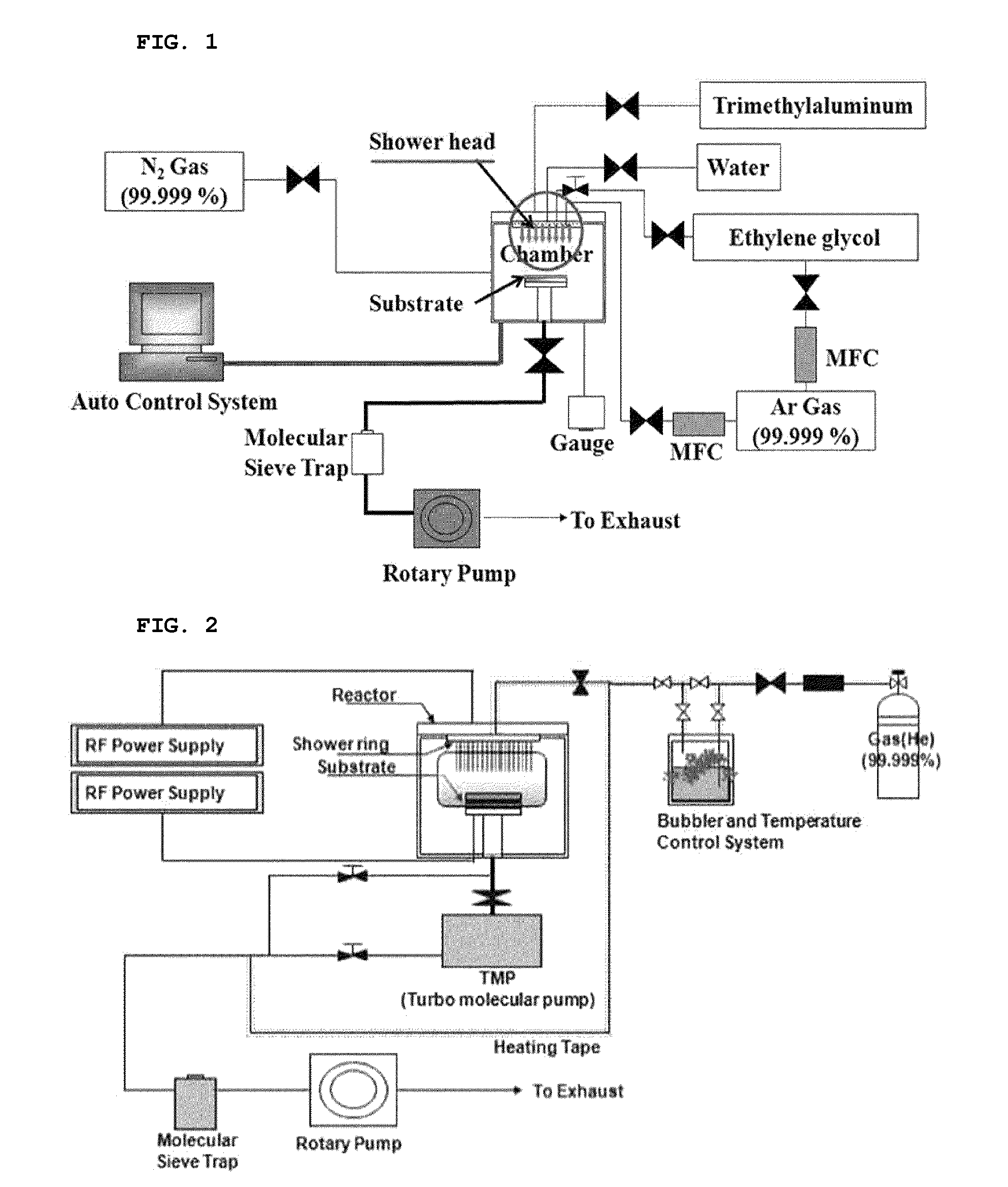 Polymer/inorganic multi-layer encapsulation film