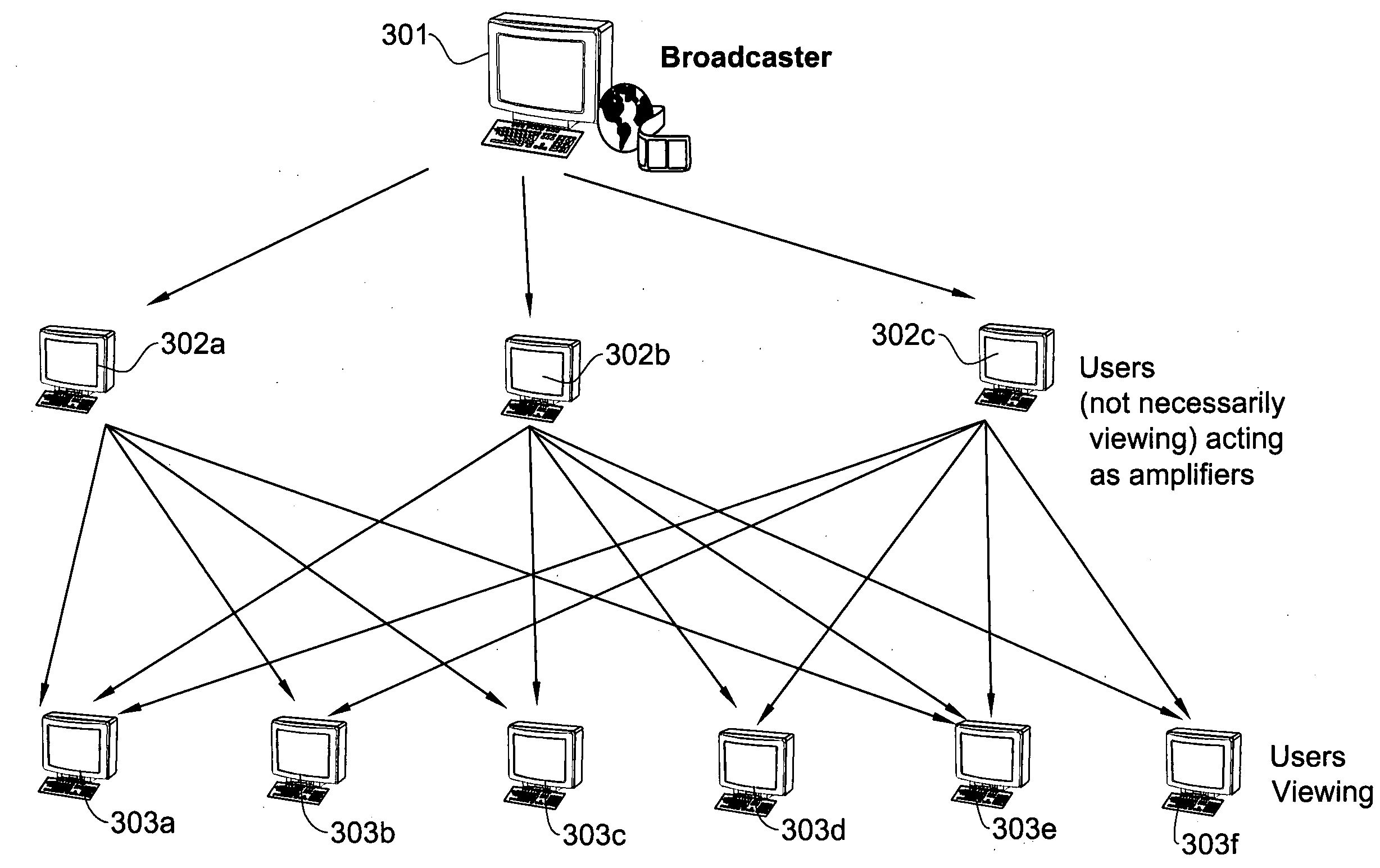 System and methods for peer-to-peer media streaming