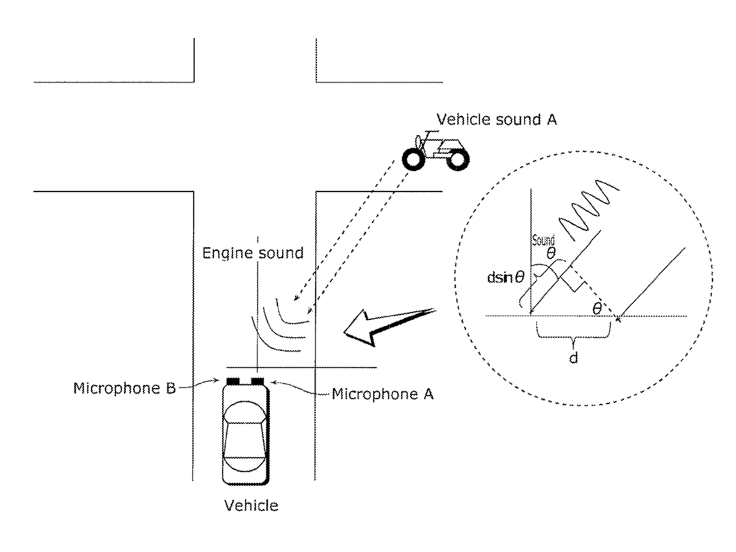 Vehicle location detection device and vehicle location detection method