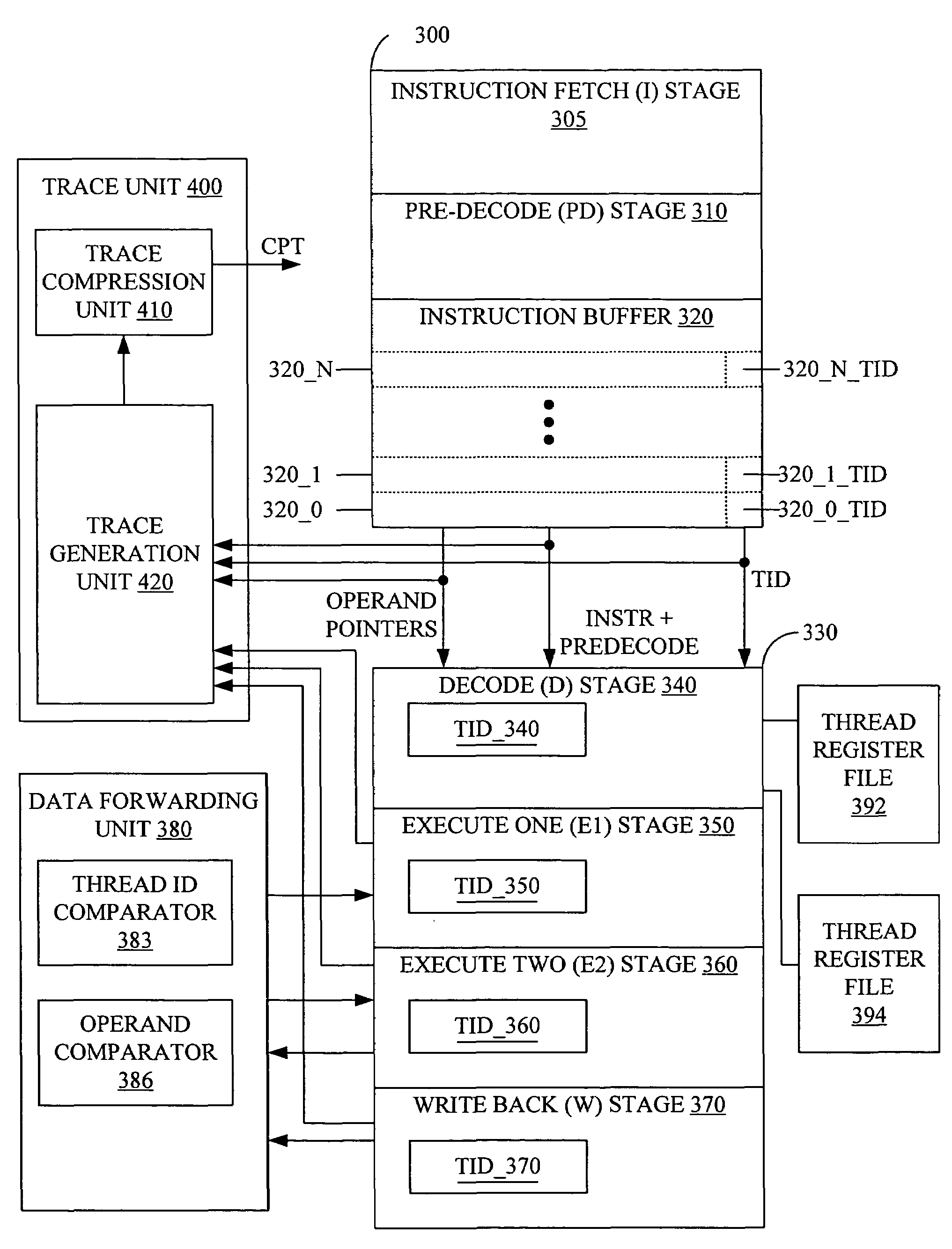 Program tracing in a multithreaded processor