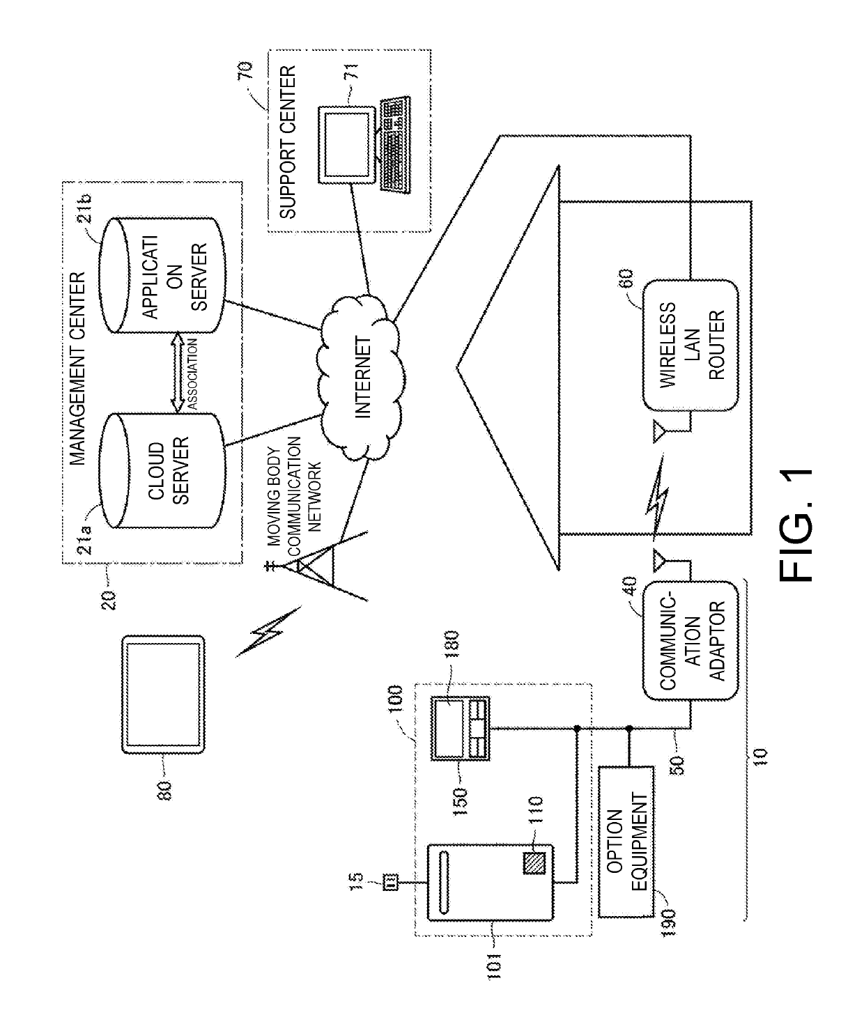 Communication system, relay device, and water warmer