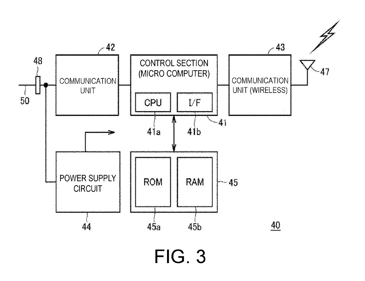 Communication system, relay device, and water warmer