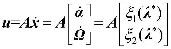 A Momentum Optimization Management Method for Hybrid Actuators Based on Cooperative Game